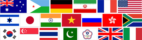 聚合物鋰電池產(chǎn)品出口國(guó)家與地區(qū)